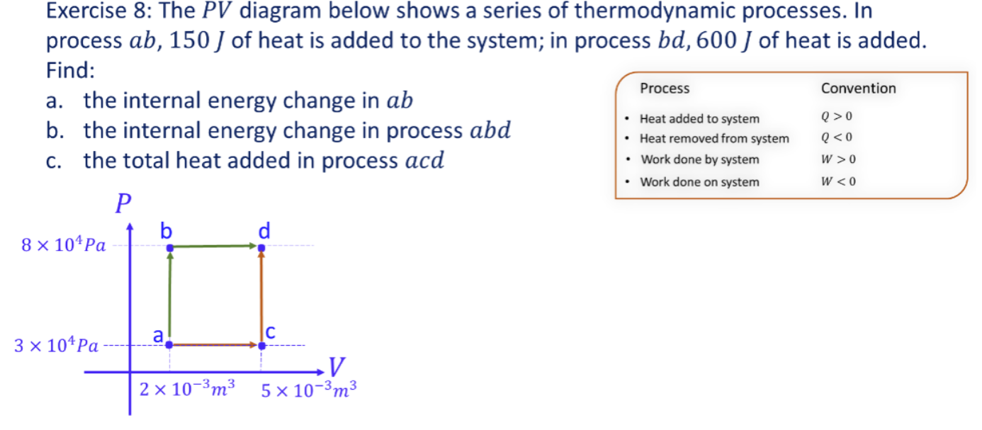 Solved Exercise 8 The Pv Diagram Below Shows A Series Of 8246