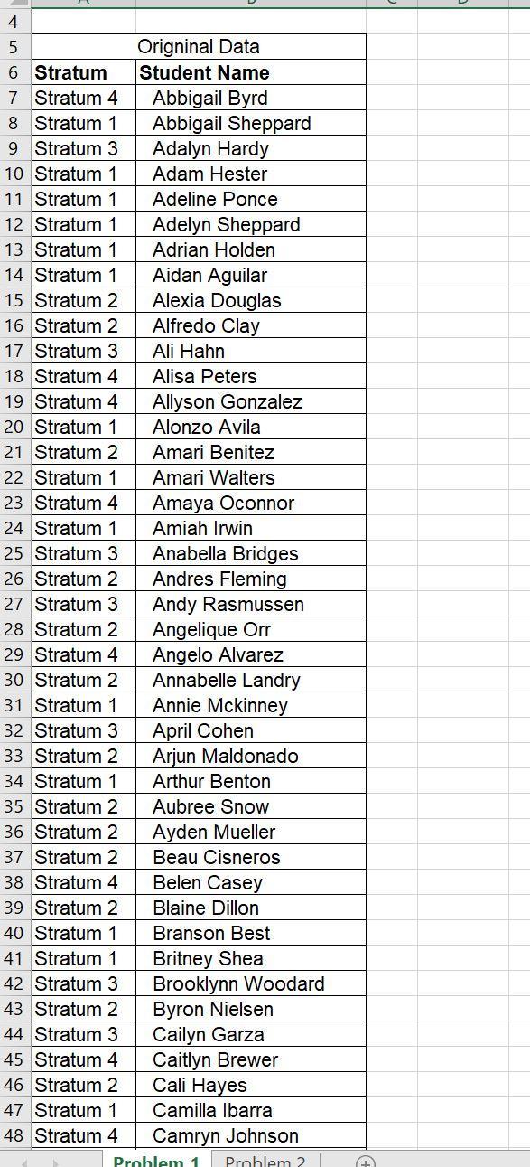 IN EXCEL WITH FORMULAS PLEASE Stratified | Chegg.com