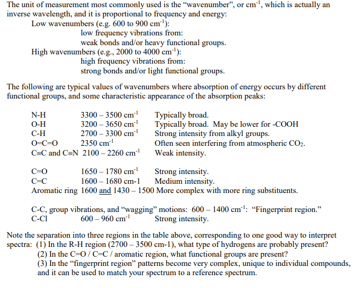 The unit of measurement most commonly used is the