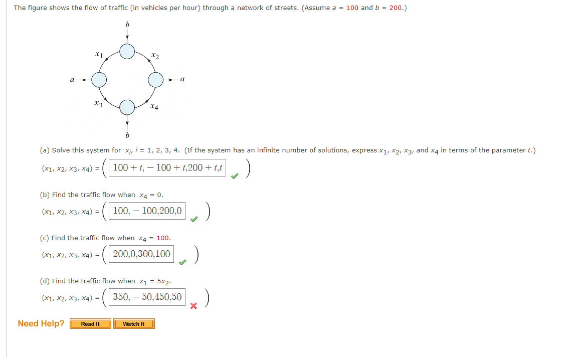 Solved The figure shows the flow of traffic in vehicles per 