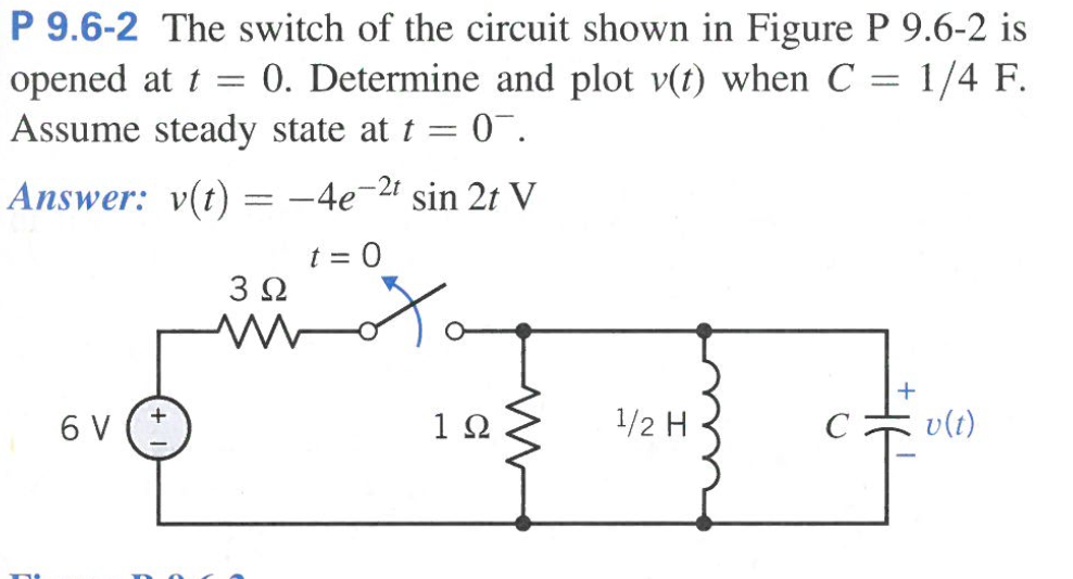 Solved P 9.6-2 The switch of the circuit shown in Figure P | Chegg.com