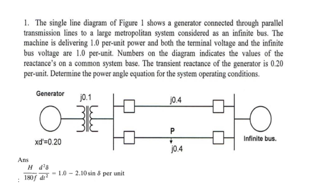 Solved 1. The single line diagram of Figure 1 shows a