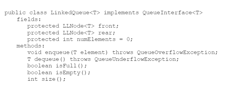2. Write a method int countSame (LinkedQueue two) for | Chegg.com