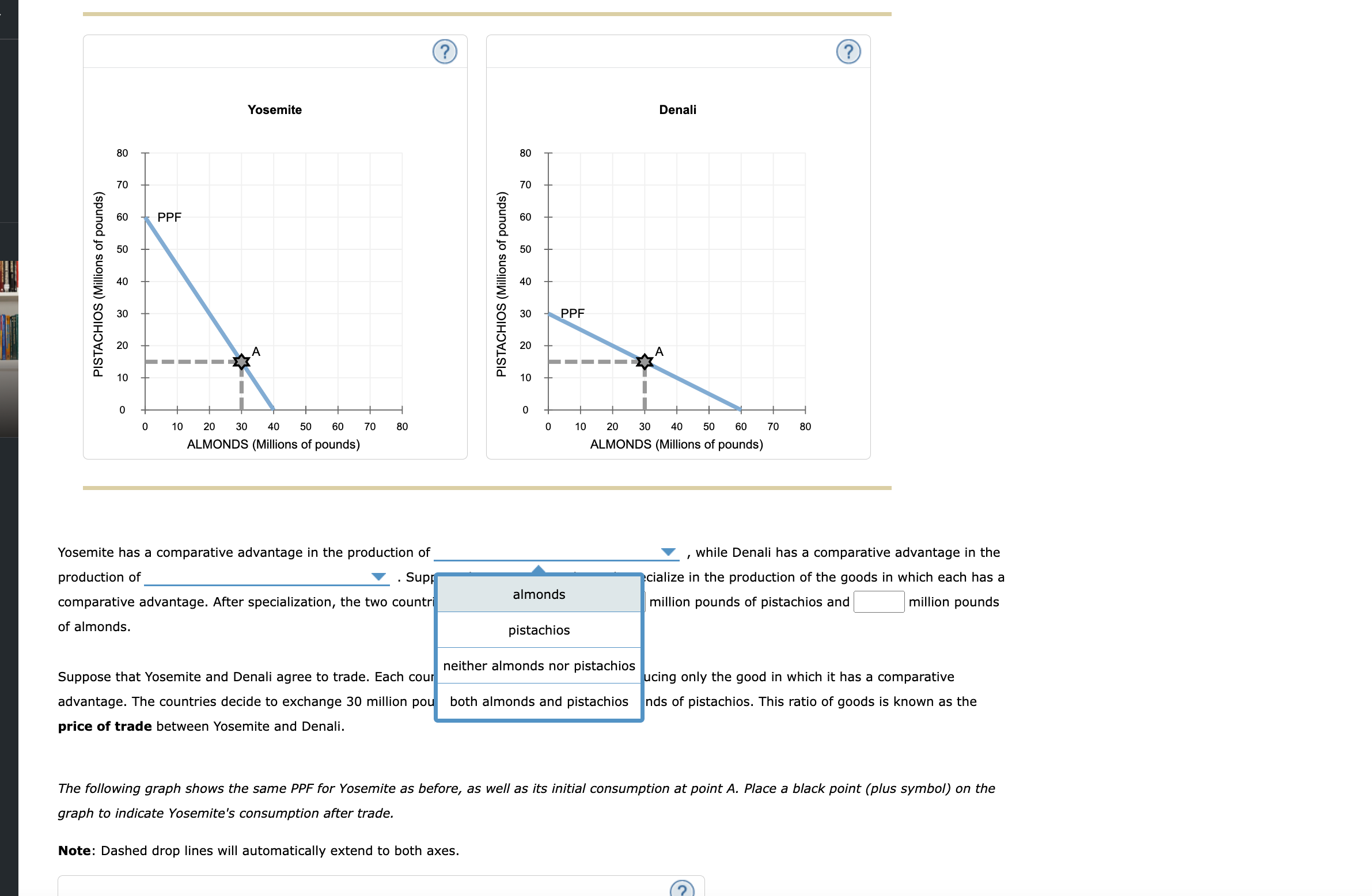 solved-4-specialization-and-trade-when-a-country-has-a-chegg
