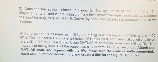 Solved 3) Consider The System Shown In Figure 2. The System | Chegg.com