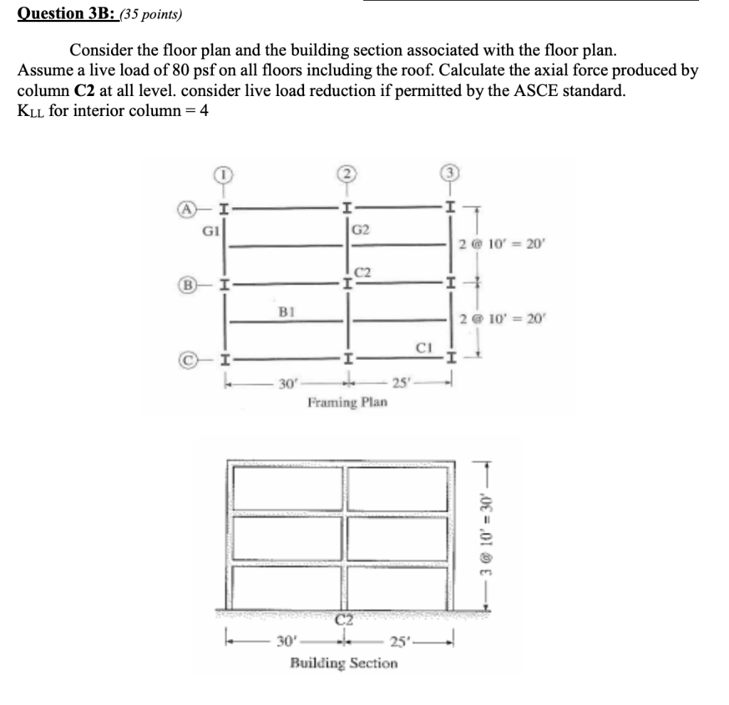 Solved Question 3B: (35 points) Consider the floor plan and | Chegg.com