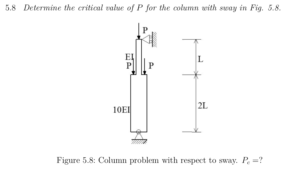 5.8 Determine the critical value of P for the column | Chegg.com