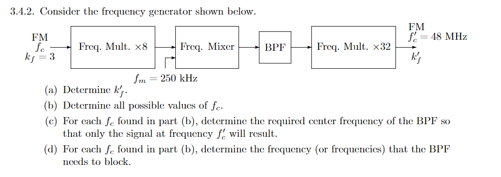 Solved 3.4.2. Consider The Frequency Generator Shown Below. | Chegg.com