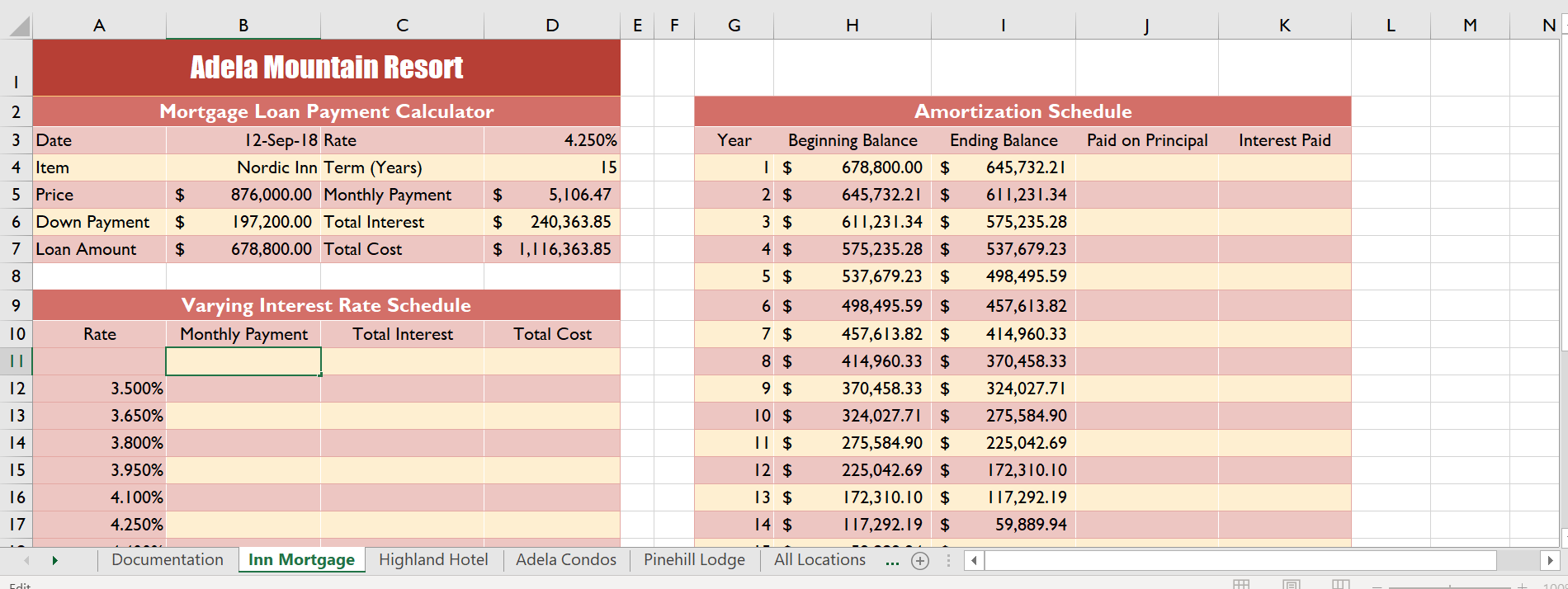 Solved 3. Create a one-input data table as follows to | Chegg.com