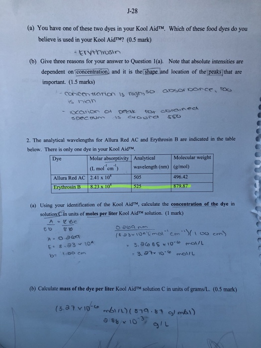 Solved Prepare a graph of the absorbances that you measure