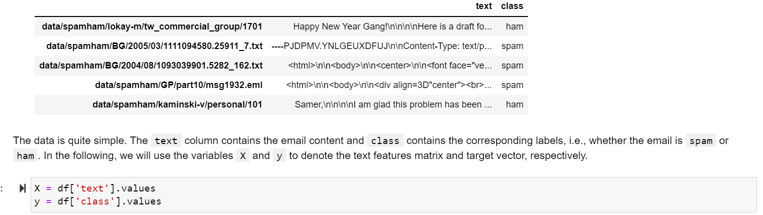 Solved In Python def make_counts(X): 