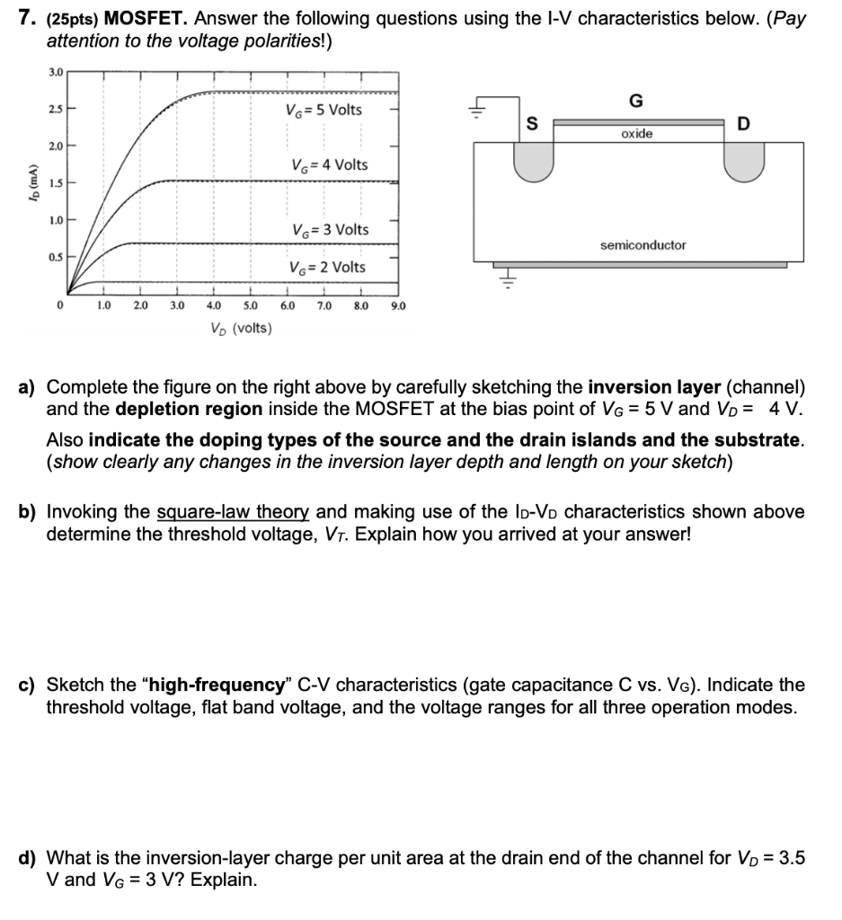 Solved 7. (25pts) MOSFET. Answer The Following Questions | Chegg.com