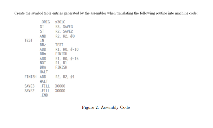 Solved 2.2 Symbol Table Write down the symbols and their | Chegg.com