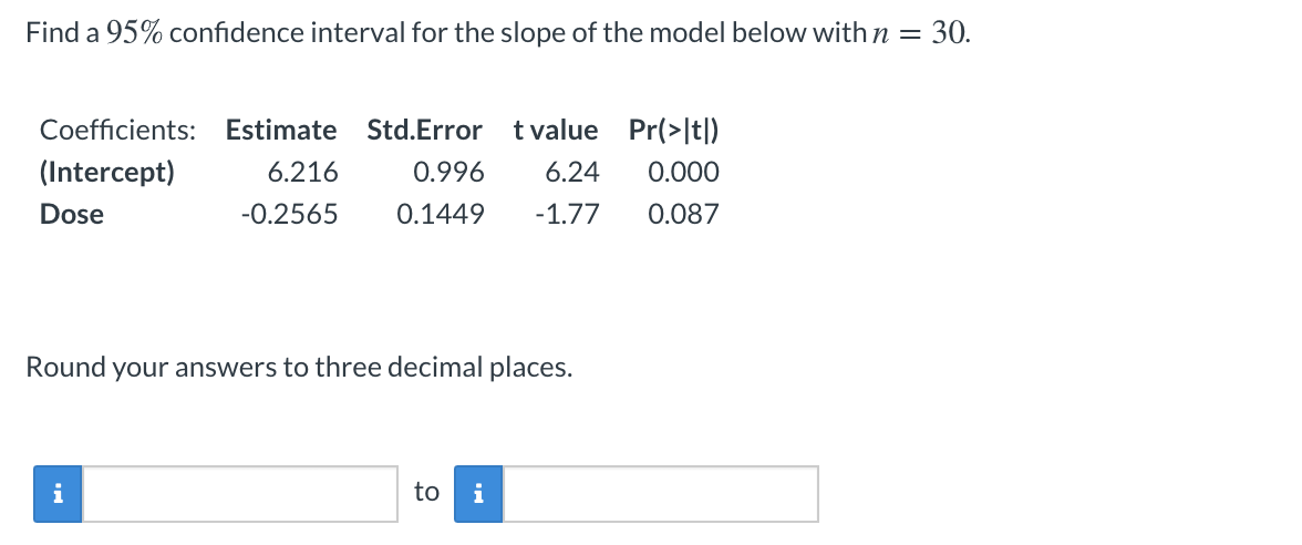 Solved Find a 95% confidence interval for the slope of the | Chegg.com