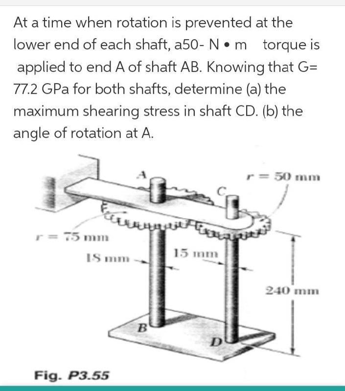 Solved At a time when rotation is prevented at the lower end