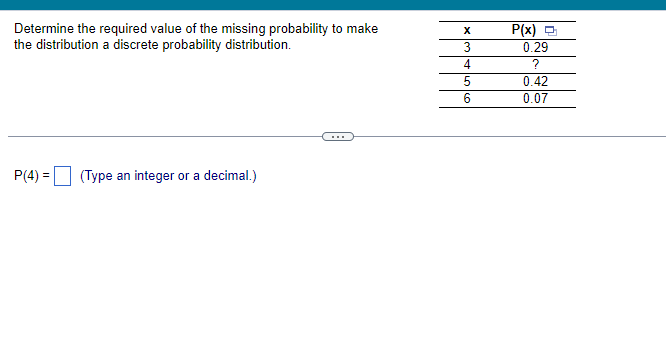 Solved Determine the required value of the missing | Chegg.com