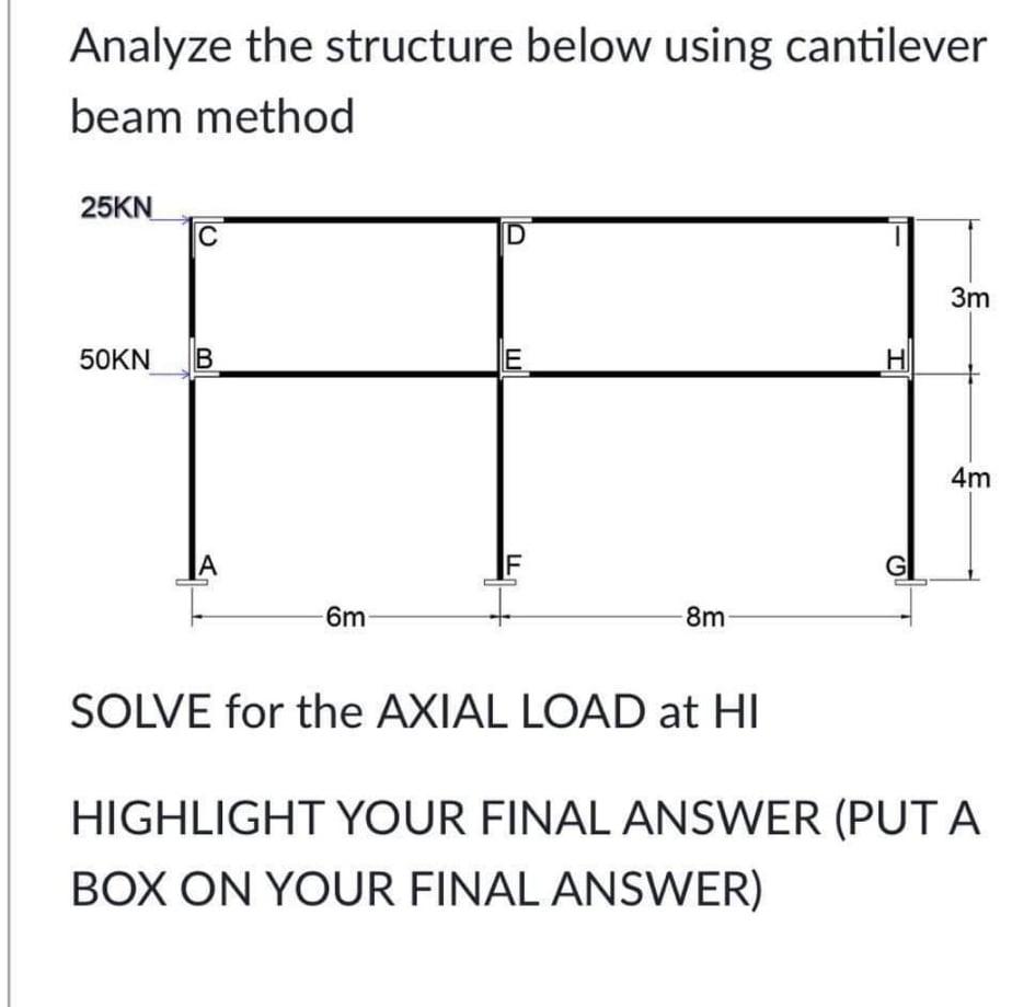 Solved Analyze the structure below using cantilever beam | Chegg.com