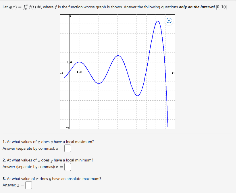 Solved Let, whereis the function whose graph is shown. | Chegg.com
