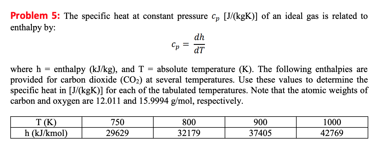 Solved Problem 5 The Specific Heat At Constant Pressure Cp Chegg Com