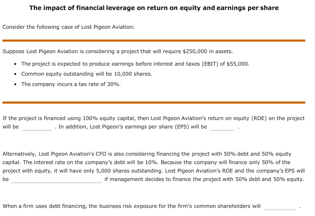 Solved The Impact Of Financial Leverage On Return On Equity | Chegg.com