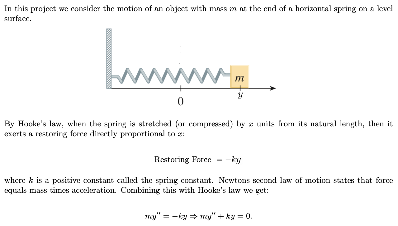 Spring Return Force Solved In this project we consider the motion of an object | Chegg.com