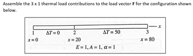 Solved Assemble the 3 x 1 thermal load contributions to the | Chegg.com