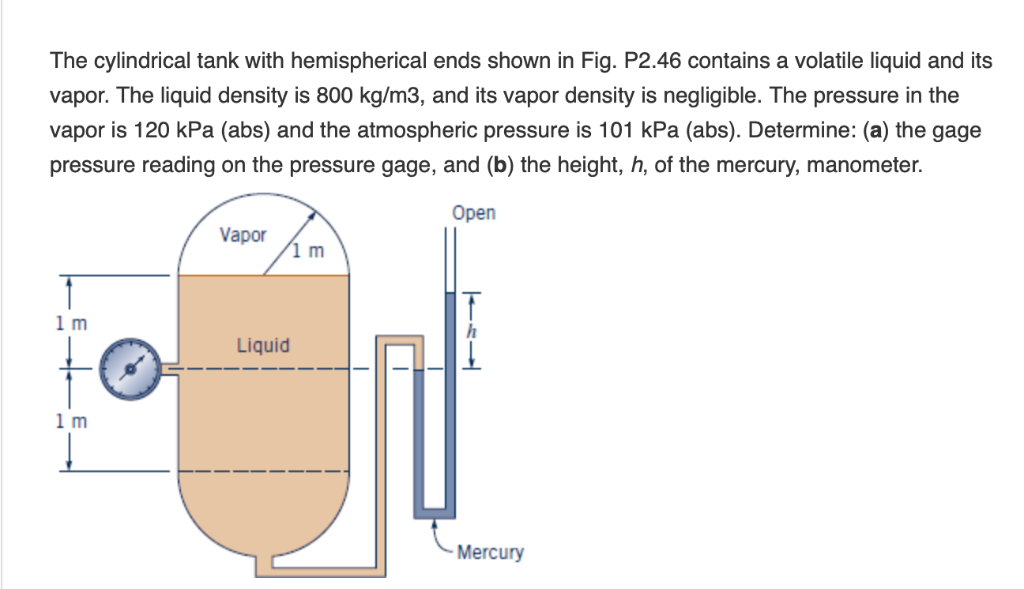 fluid force on a cylinder tank