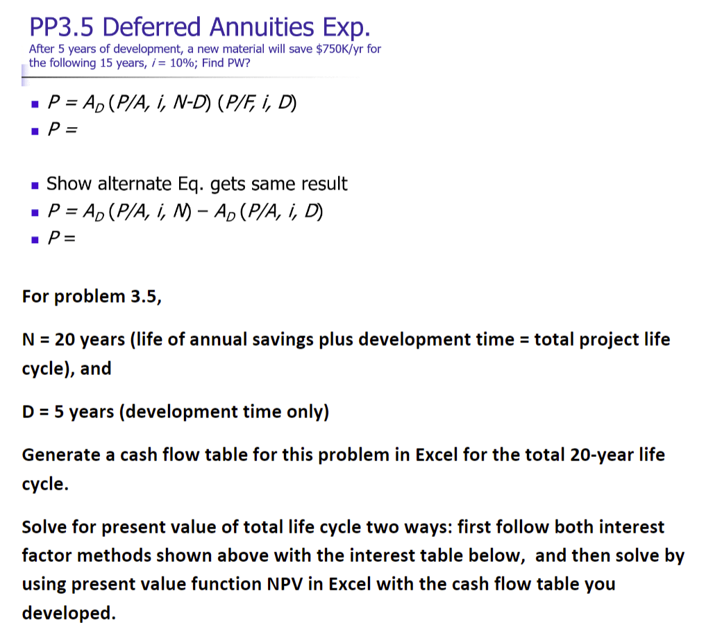 Deferred Annuity Sample Problem PP3.5 Deferred Annuities Exp. After 5 years of | Chegg.com