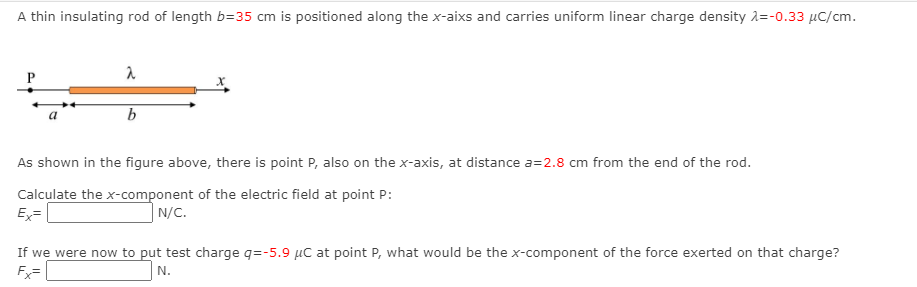 Solved A thin insulating rod of length b=35 cm is positioned | Chegg.com