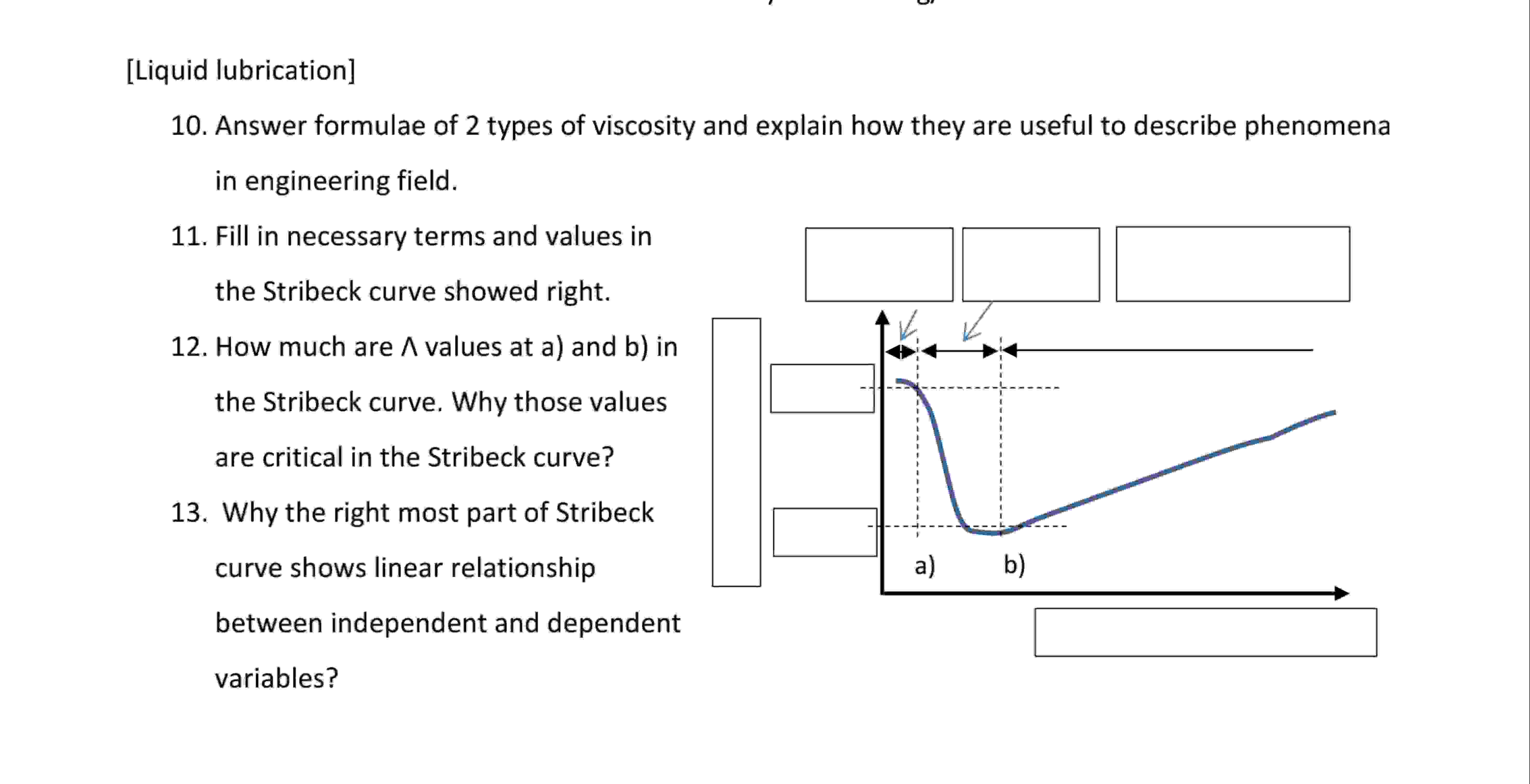 [Answer all questions][Liquid lubrication]Answer
