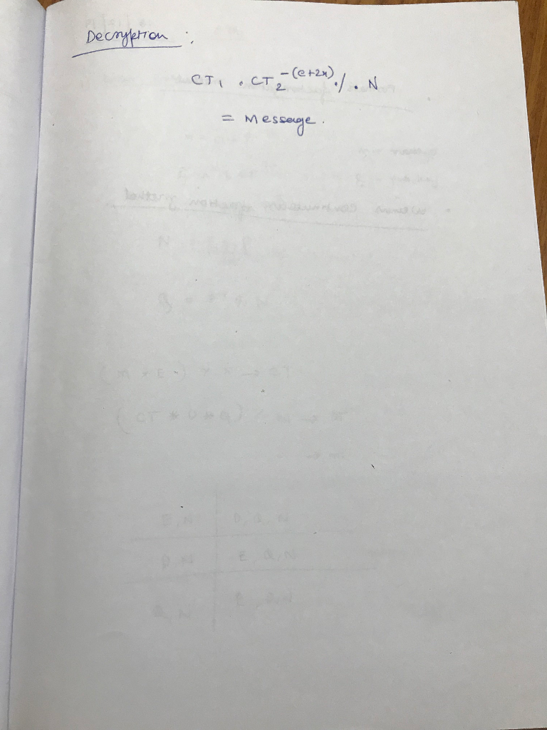 Decryption : ст. ст. (ена»... Messewe
