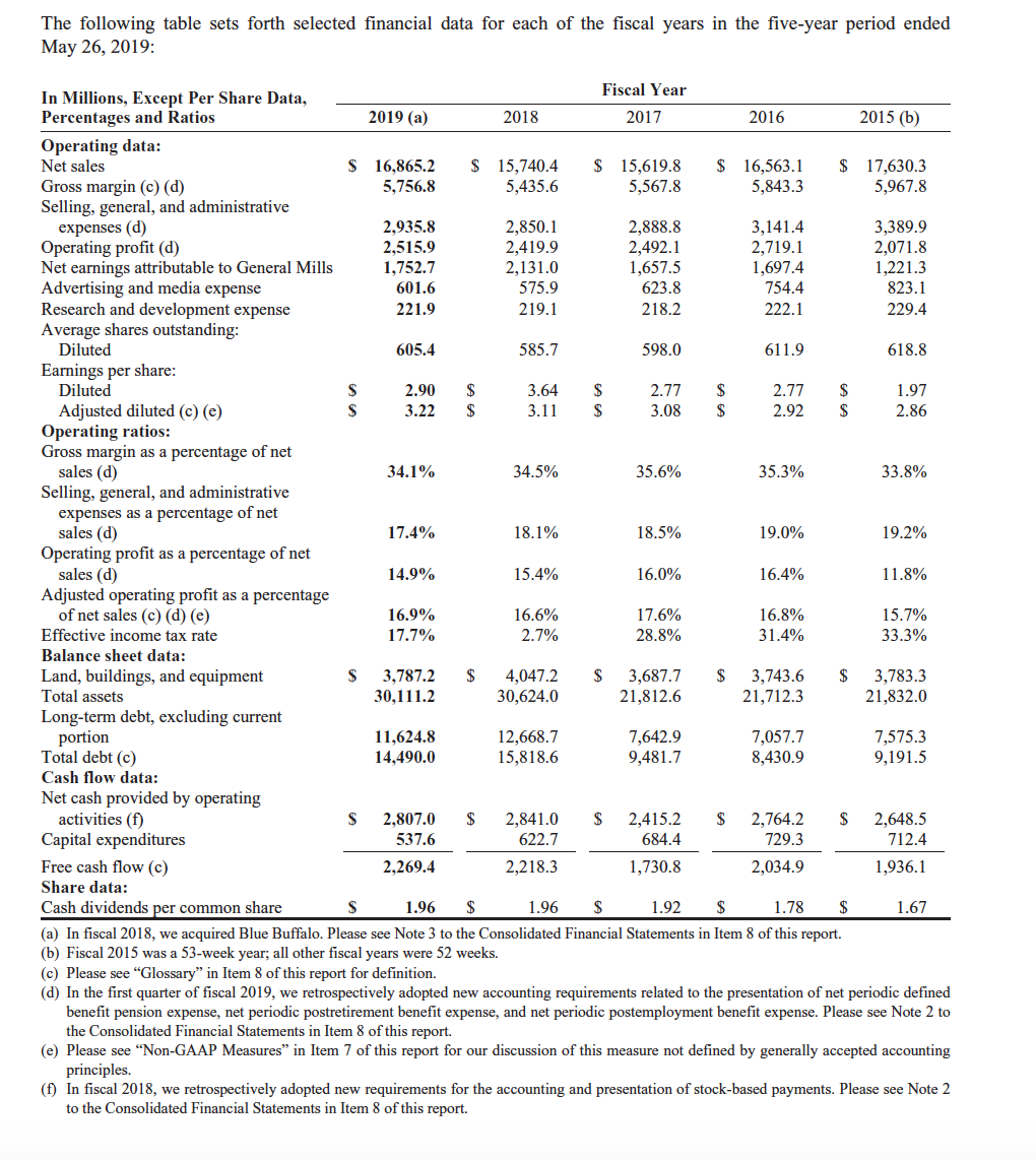 solved-eyk-14-5-accounting-research-problem-general-mills-chegg