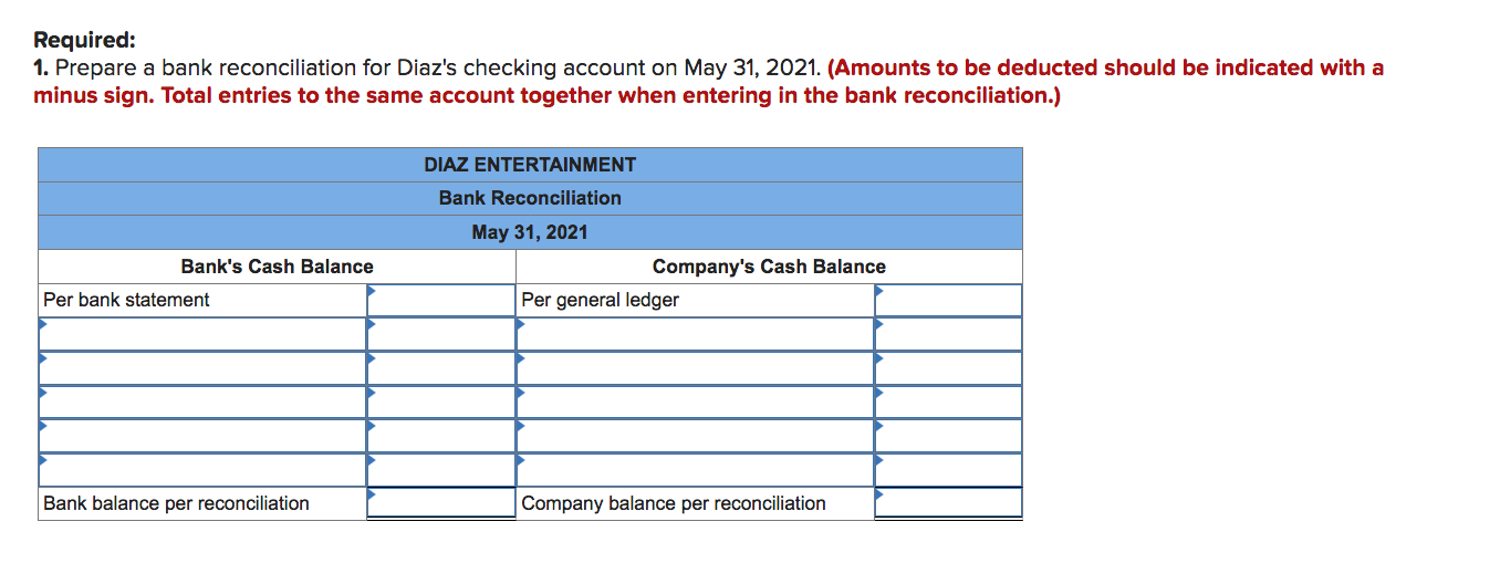 Solved Problem 4-3A Prepare The Bank Reconciliation And | Chegg.com