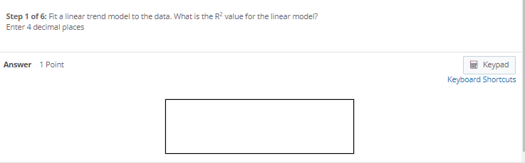 Solved Step 1 of 6: Fit a linear trend model to the data. | Chegg.com
