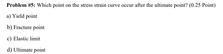 Solved Problem #5: Which point on the stress strain curve | Chegg.com