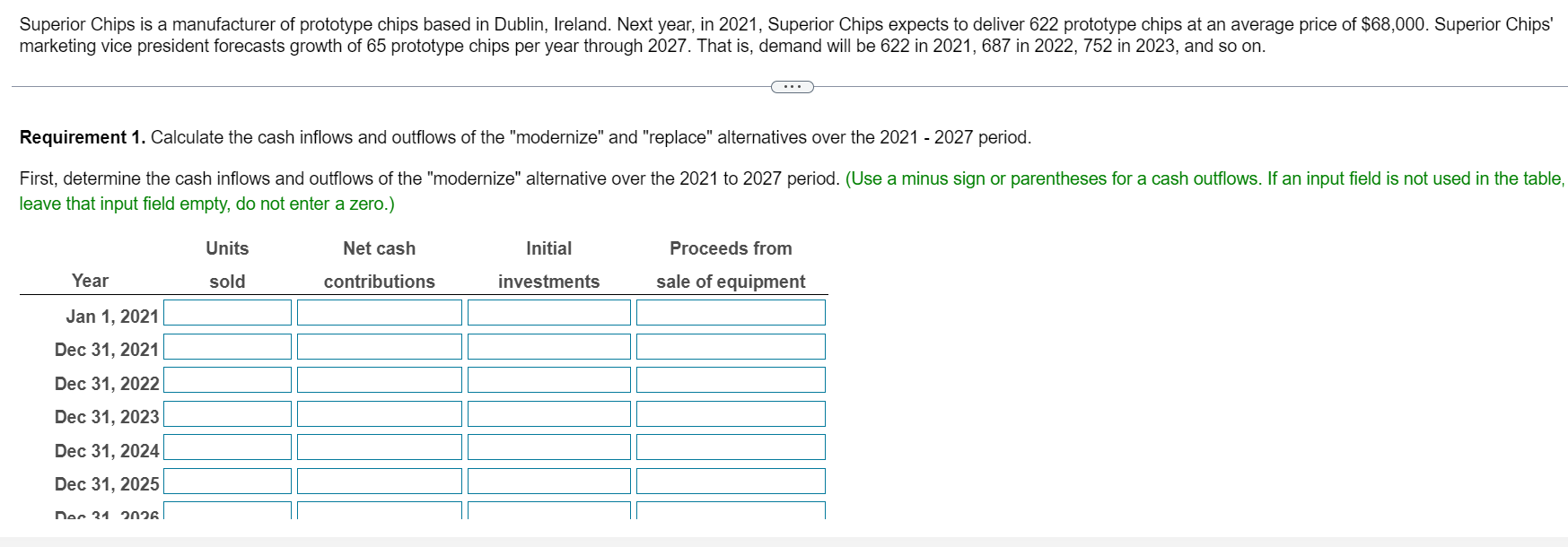 Solved Superior Chips is a manufacturer of prototype chips