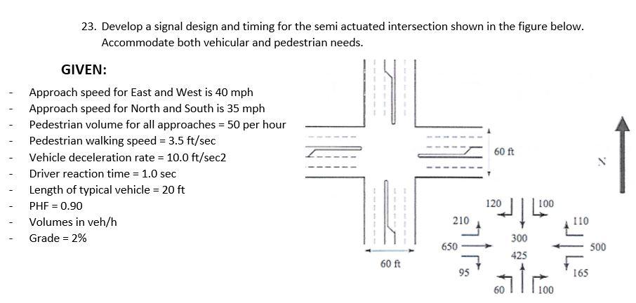 Solved 23. Develop a signal design and timing for the semi | Chegg.com