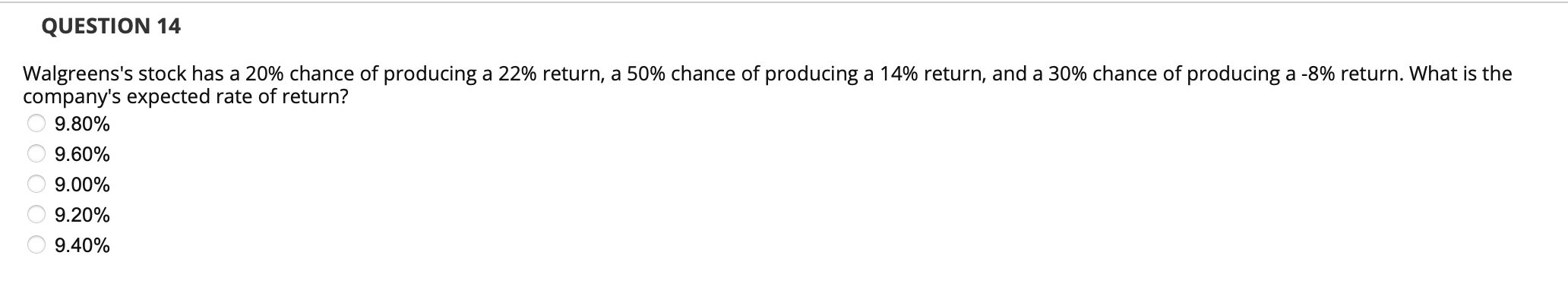 Solved Walgreens S Stock Has A 20 Chance Of Producing A 22 Chegg Com   Phpe83UTI