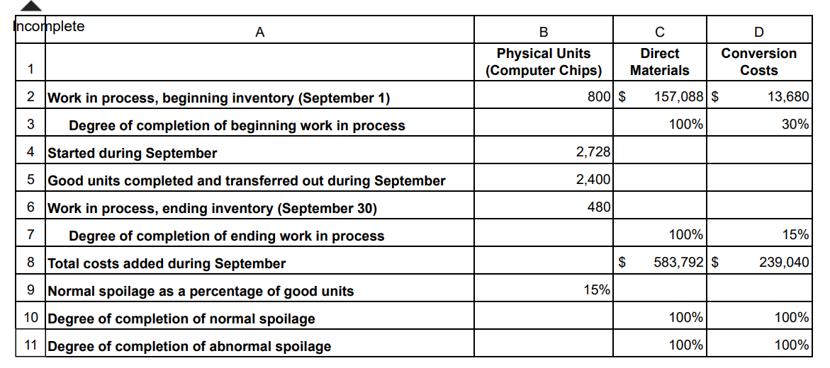 ProcessPro is a fast-growing manufacturer of computer | Chegg.com