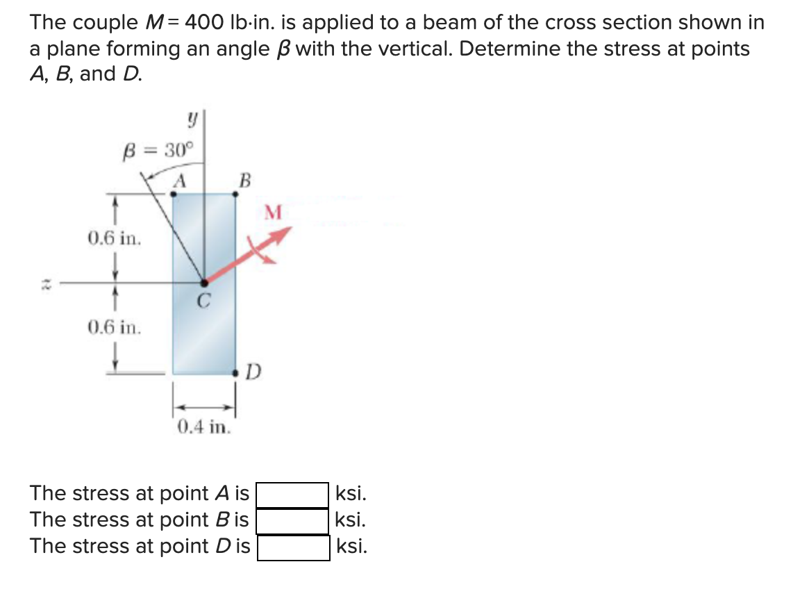 Solved The Couple M 400 Lb In Is Applied To A Beam Of Chegg Com