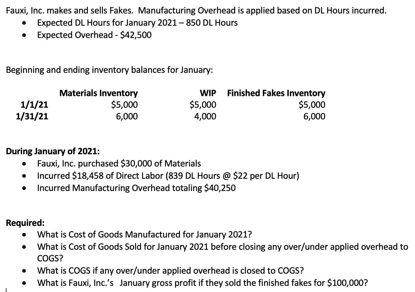 Solved Fauxi, Inc. makes and sells Fakes. Manufacturing