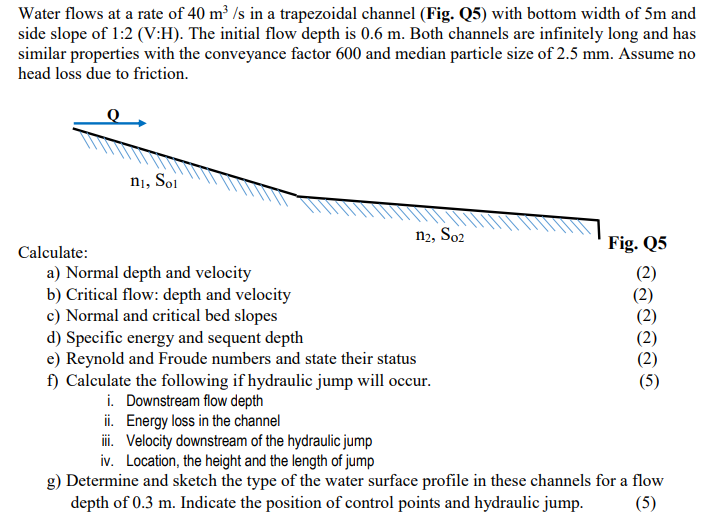 Solved Water flows at a rate of | Chegg.com