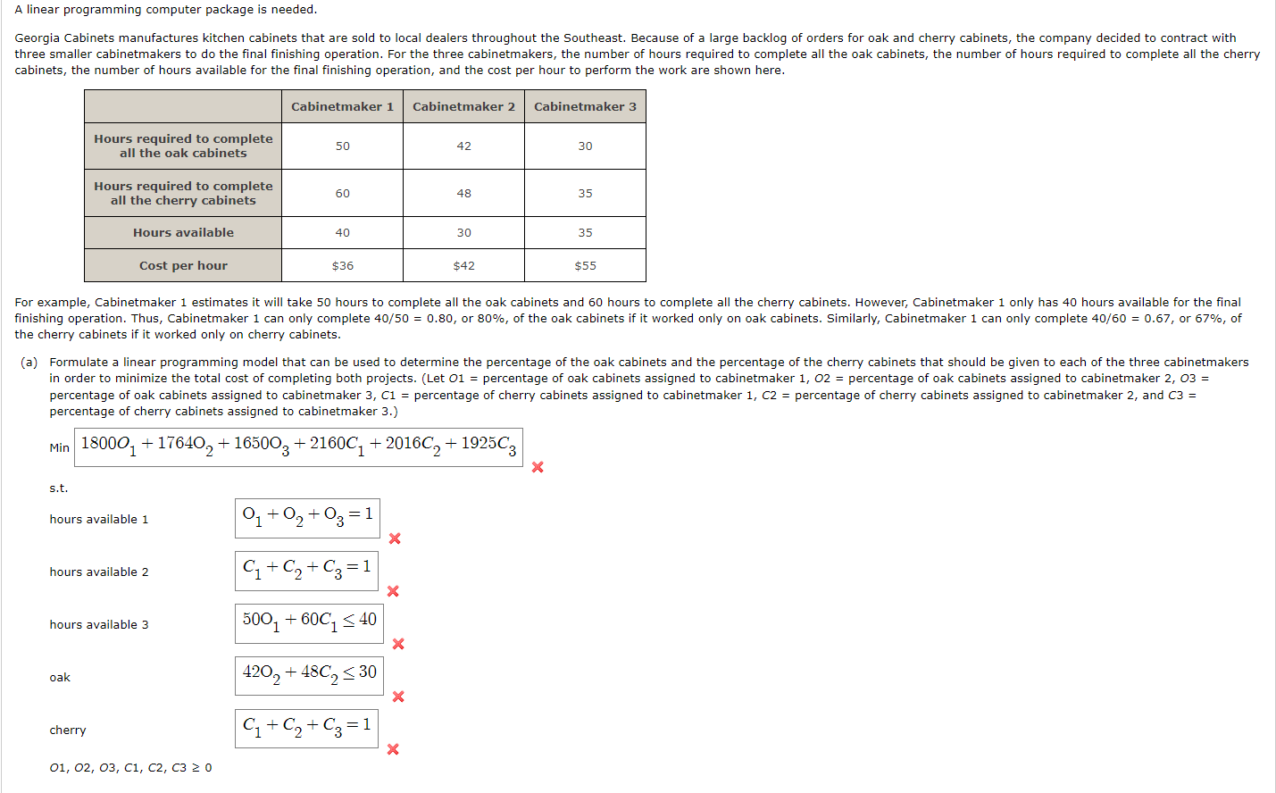 Solved A linear programming computer package is needed. | Chegg.com