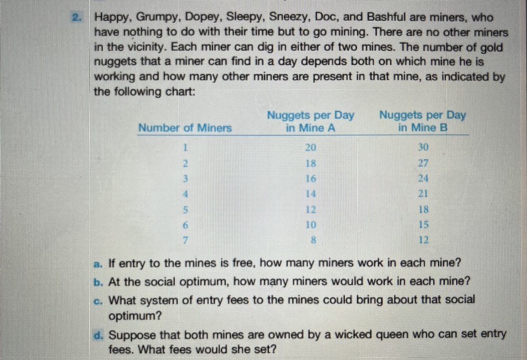 Solved Happy, Grumpy, Dopey, Sleepy, Sneezy, Doc, and | Chegg.com