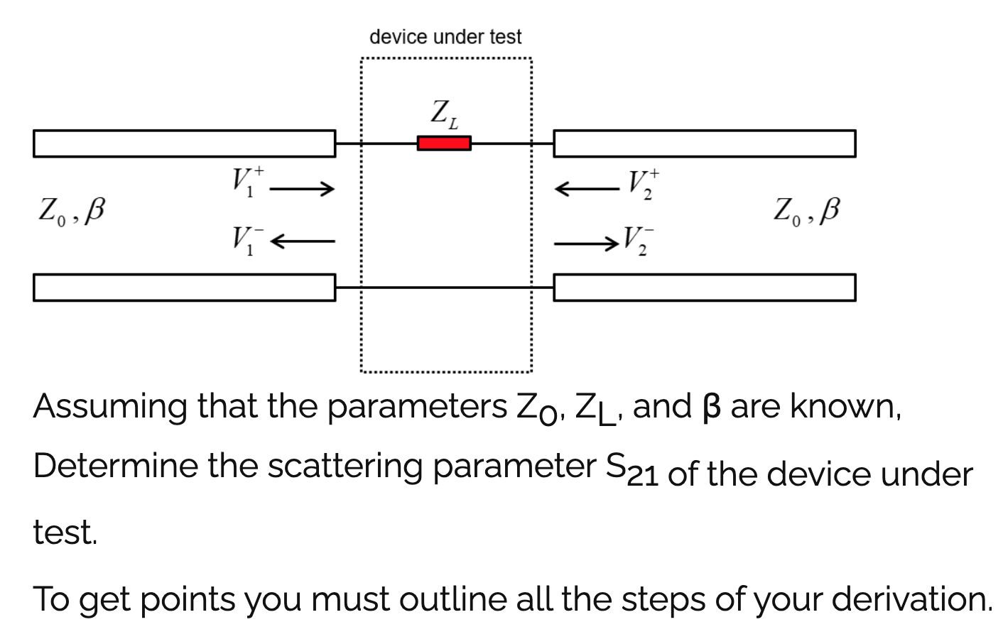 Solved Device Under Test Z L Vt Vit Zo Ss Zo Ss Via V As Chegg Com