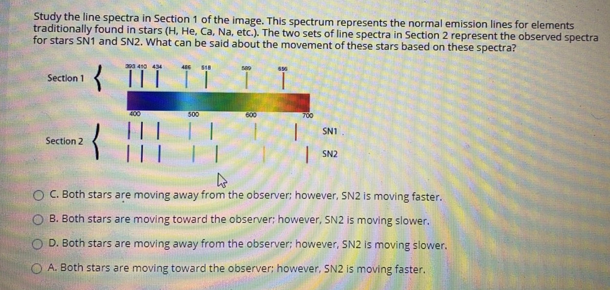 Solved Study the line spectra in Section 1 of the image. | Chegg.com