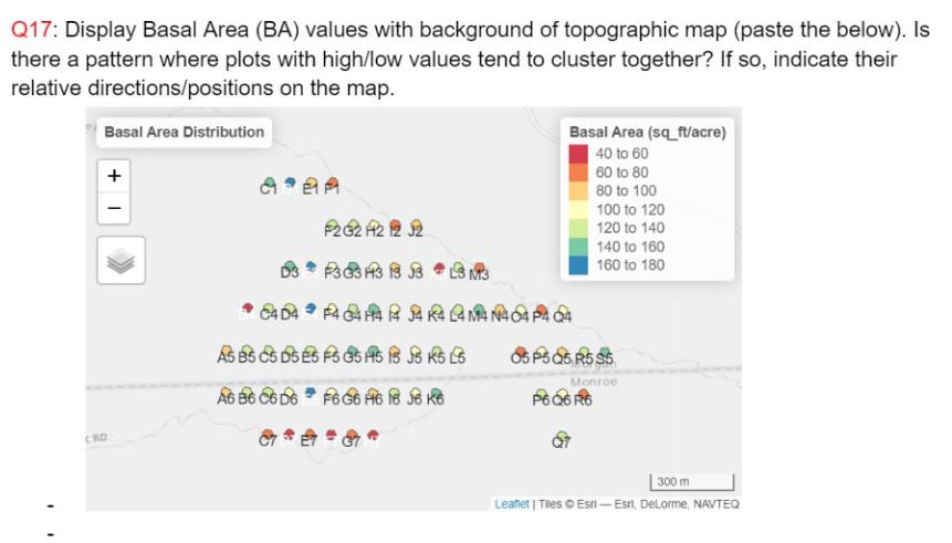 Q17: Display Basal Area (BA) values with background | Chegg.com