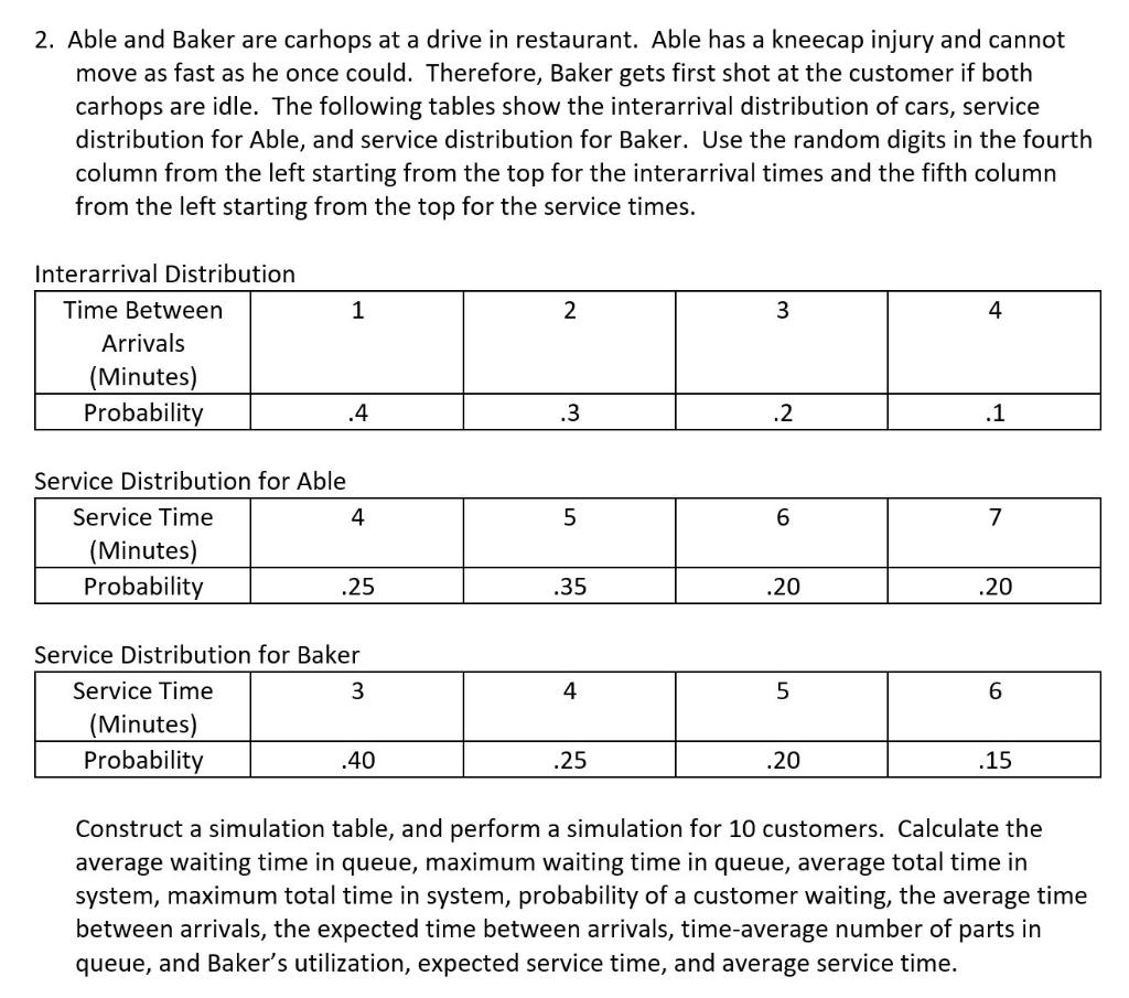 Able and Baker are carhops at a drive in restaurant.