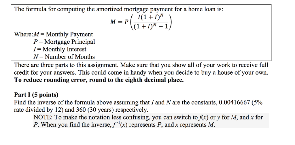 amortized loan calculator