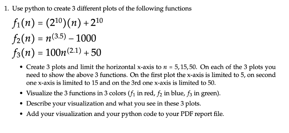 Solved 1. Use python to create 3 different plots of the | Chegg.com